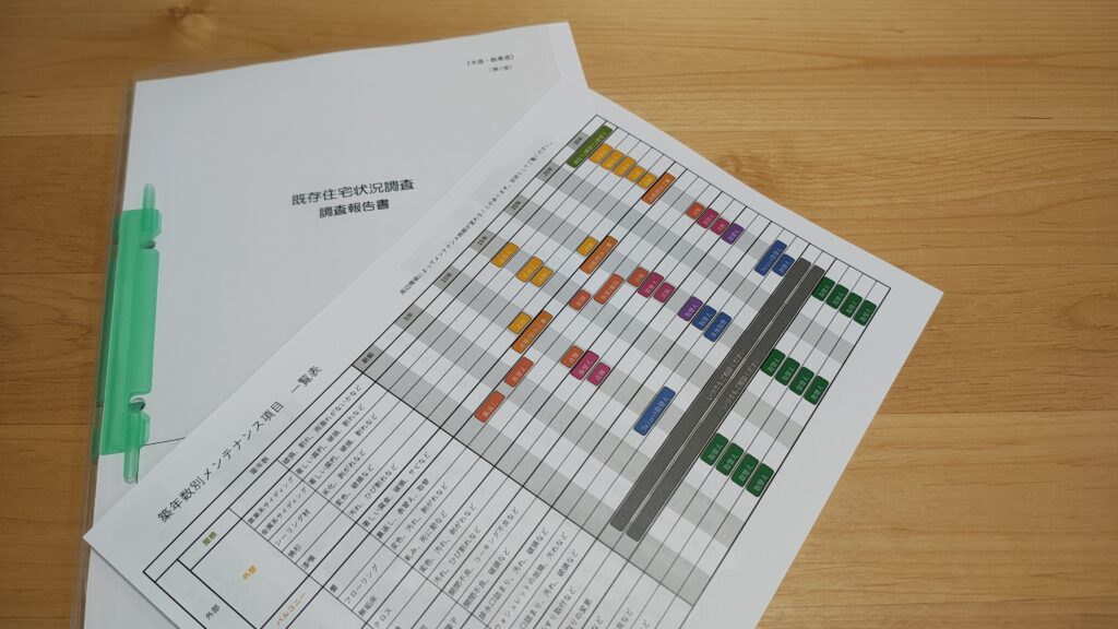 既存住宅状況調査の報告書とメンテナンスの目安について書かれた資料